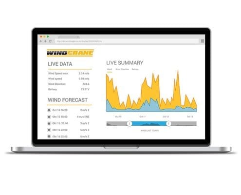 Windcrane software summary